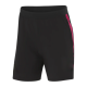 Athletic Training Shorts 2025 Athletic Training Shorts 2025