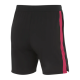 Athletic Training Shorts 2025 Athletic Training Shorts 2025